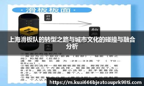 上海滑板队的转型之路与城市文化的碰撞与融合分析