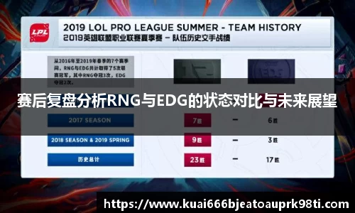 赛后复盘分析RNG与EDG的状态对比与未来展望