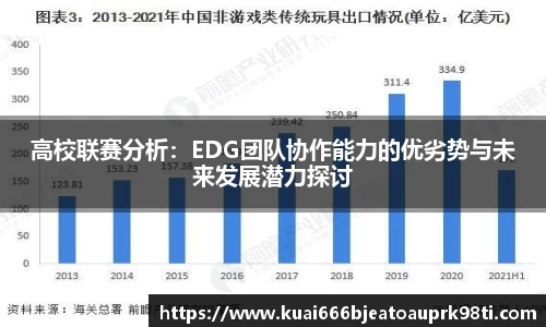 高校联赛分析：EDG团队协作能力的优劣势与未来发展潜力探讨