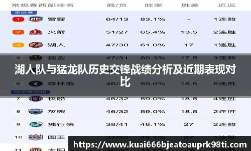 湖人队与猛龙队历史交锋战绩分析及近期表现对比