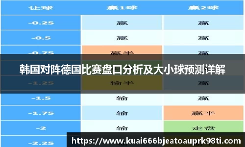 韩国对阵德国比赛盘口分析及大小球预测详解