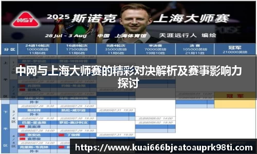 中网与上海大师赛的精彩对决解析及赛事影响力探讨